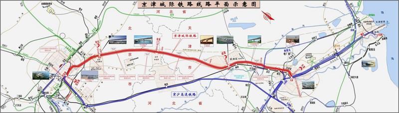 協同發展,京津冀交通先行