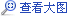 中國34省市新能源汽車產業規劃（二）：華北、華東12省市新能源汽車產業規劃